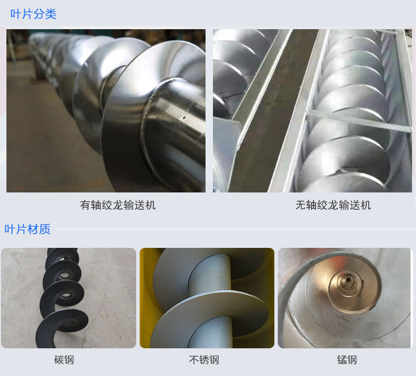 絞龍輸送機(jī)分為有軸和無(wú)軸絞龍輸送機(jī),可根據(jù)物料不同選擇有碳鋼、不銹鋼、錳鋼等材質(zhì)。