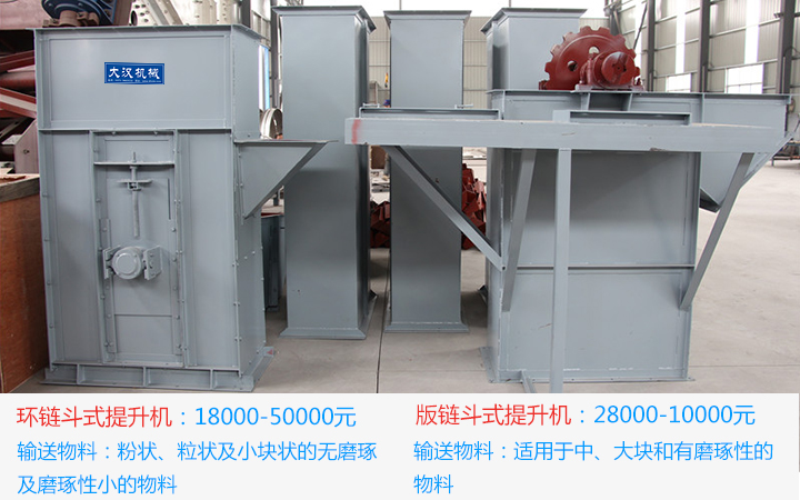 斗式提升機(jī)一臺(tái)多少錢(qián)?